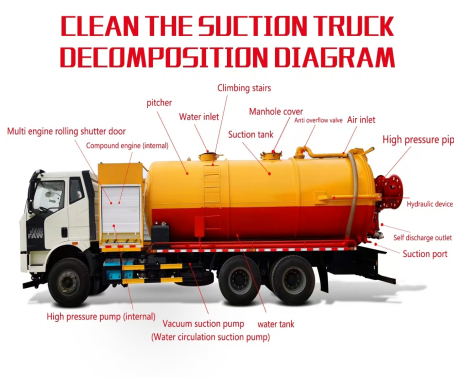 Top disassembly diagram.png