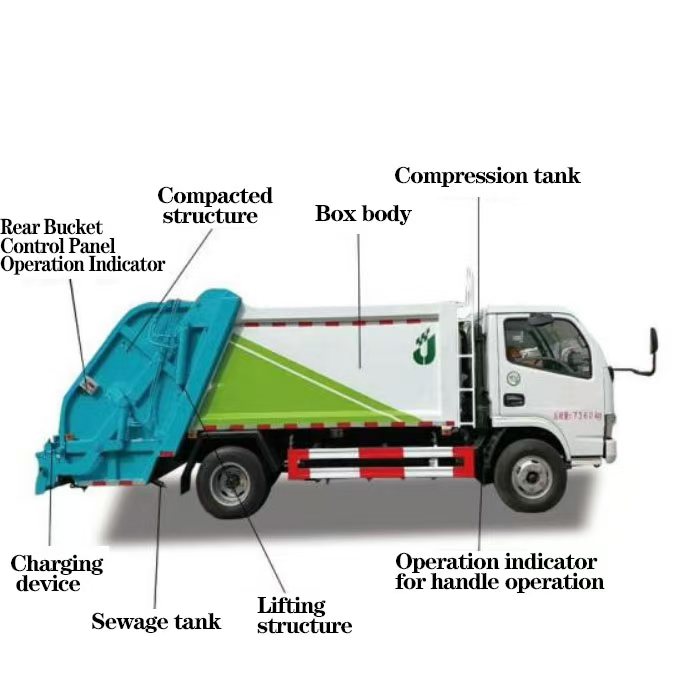 Garbage truck.jpg